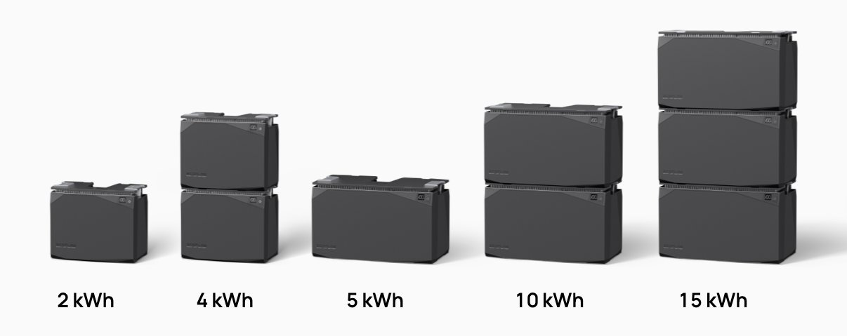 batterie lfp grande capacité pour le kit d'énergie ecoflow